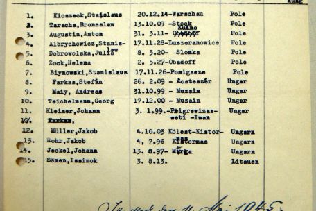 Liste der Gemeinde Isserstedt. 15 Namen sind mit Geburtsdatum und Staatsangehörigkeit in einer Tabelle untereinander geschrieben. Unter der Tabelle ist ein handschriftlicher Vermerk mit Unterschrift